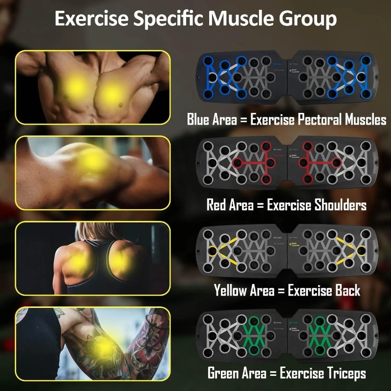 Plataforma Dobrável para Flexõ - Sports Equipment Names avaliação e preço